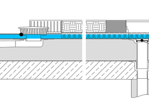  Aufbau einer Retentionsentwässerung:  1) Einlaufkante der Notentwässerung innerhalb des Regenrückhalteschicht 2) Dachbegrünung wird berücksichtigt mit einem Abflussbeiwert von C=1,0 3) Regenrückhalteschicht für ein standortbezogenes maximales Jahrhundertr 