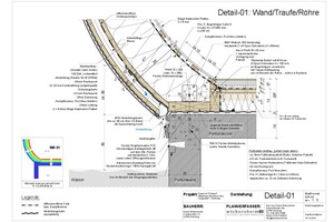  Detailschnitt Wand/Traufe/Röhre Maßstab 1:5 