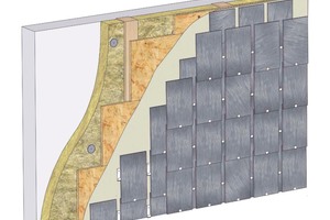  Bei der unterlegten Deckung halten Chromnickelstahlbleche die Schieferplatten zusammen 