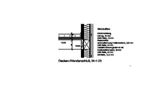  Wandaufbau des Hauses von Laura Löhrer und Luis Blesken 