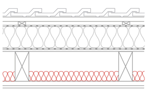  Unterhalb der Luftdichtung oder Dampfbremse sollte zwischen den Sparren nicht zu viel Dämmstoff verlegt werden Grafik: Pro Clima 