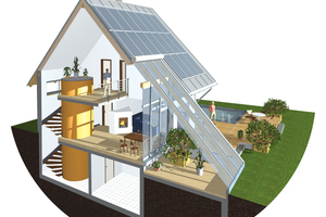  Schematische Zeichnung des Hauses mit "Innenleben" - der große Speicher ragt bis in das Dachgeschoss und ist Grundlage für das Heizkonzept des Hauses Grafik: Sonnenhaus-Institut 