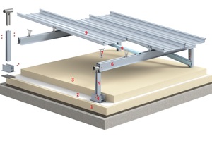  Dachsanierungssystem „Vario RT“ 
1 Flachdachdämmung, 2 Vorhandene Dachabdichtung, 3 Optionale, zusätzliche Dämmung, 4 RT Basisprofil“, 5 „RT Stützenprofil“, 6 „RT Pfette“, 7„RT Klipp“, 8 Aussteifungsprofile, 9 Kalzip-Profiltafeln 