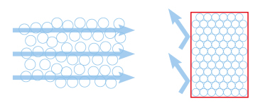 W?rmed?mmung basiert auf eingeschlossener Luft: Links ist die D?mmung ungesch?tzt. Luftbewegung reduziert die D?mmwirkung. Rechts ist die D?mmung innen luftdicht und au?en winddicht gesch?tzt und kann so die volle D?mmwirkung erreichen Foto: Pro Clima