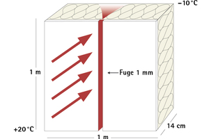  02_Abb2_Schema_Fuge.jpg 