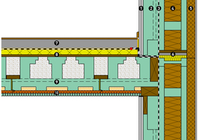  Exemplarischer Wand-Decken-Knoten Quelle: Lignotrend 