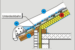  Abb_7_V_1.1-Eisschanze.jpg 