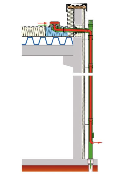 Haupt_Not_Kombi_Lorowerk_Grafik.jpg