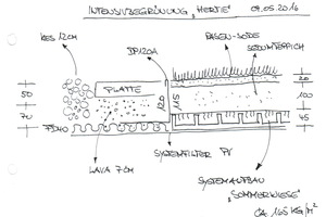  02_Planungsskizze_Systemschnitt.jpg 