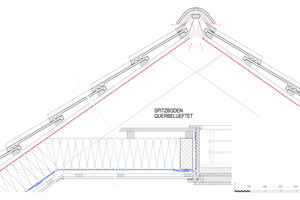  Abb_7-_LWF-FV02-01-PT.jpg 