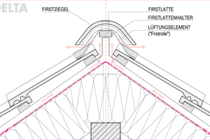  Abb_3-_LWF-FV01-01-part.jpg 