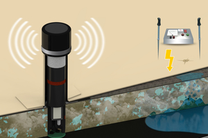  Die Sensoren des Meldesystems „Sika RCS active“ melden Wassereintritt per E-Mail an die zuständige Überwachungsstelle<br /><br /> 