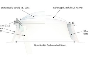  velux_lichtkuppel_Schnitt_Beschriftung.jpg 