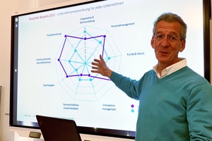  Univ.-Prof. Dr.-Ing. Manfred Helmus lehrt und forscht zum Thema „Baubetrieb und Bauwirtschaft“ an der Bergischen Universität Wuppertal und leitet das dortige BIM-Institut. Hier erläutert er Details aus dem Analyse-Prozess zur Auswertung des Deutschen Baupreises, die jedes teilnehmende Bauunternehmen erhält 