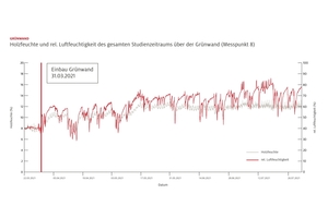  21-14_Holzfeuchte.jpg 