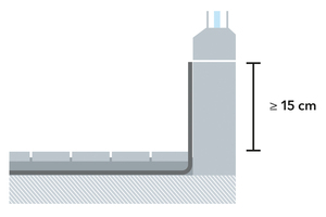  4_Grafik_1_Anschlusshoehen_15_cm_und_mehr.jpg 