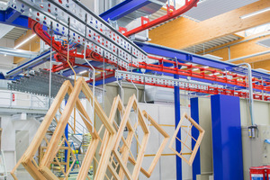  Das Kompetenzzentrum Holzoberfläche von Remmers in Löningen bietet Einblicke in neue Lackiertechnologien sowie die Remmers-Anwendungstechnik 