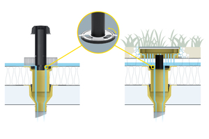  Dank des Einstellschiebers des „Sita Retention Twist“ lässt sich der Retentionsfaktor exakt justieren – bei Dächern ohne Auflast (links) ebenso wie bei begrünten Dächern (rechts), die mit einem Gründachschacht ausgerüstet werden 