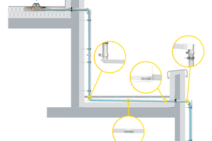  Das neue „Sita Kaskade Flat“-System umfasst alle Bauteile vom Fallrohranschluss bis zur Attikadurchführung und ist mit Bauteilen der „Sita Turbo“-Serie kompatibel 