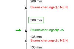  Schema zur Sturmsicherung mit den Prefa-Sidings 