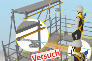  Lifeline System mit Schienen Absturzsicherheit  