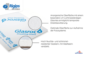  Die anorganische und mit einem äußerst UV-Licht-beständigen Glasvlies ausgestattete Oberfläche der Rigips Glasroc X ermöglicht eine temporäre, direkte Bewitterung, sodass Außenwände über mehrere Monate hinweg vor Witterungseinflüssen geschützt bleiben. Gleichzeitig ist die Plattenoberfläche für die Aufnahme von Putzsystemen optimiert, welche die Funktion des permanenten Wetterschutzes übernehmen.  