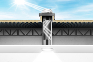  Das Tageslichtleitsystem Solatube für effektive Sonnenlichtnutzung in Räumen ohne Möglichkeit zur Oberlichtinstallation trägt ebenfalls zum klimafreundlichen Gebäudebetrieb bei. 