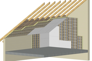  Die Innendämmplatten lassen sich sowohl an der Wand als auch von innen an den Dachsparren montieren 