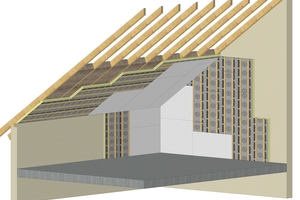  LINITHERM_PAL_UK_universelle_Innenraumdaemmung_Verlegung.jpg 