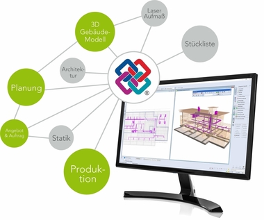 In einem Project Data Set in der Sema-Software werden verschiedene Modelle via IFC verlinkt.
