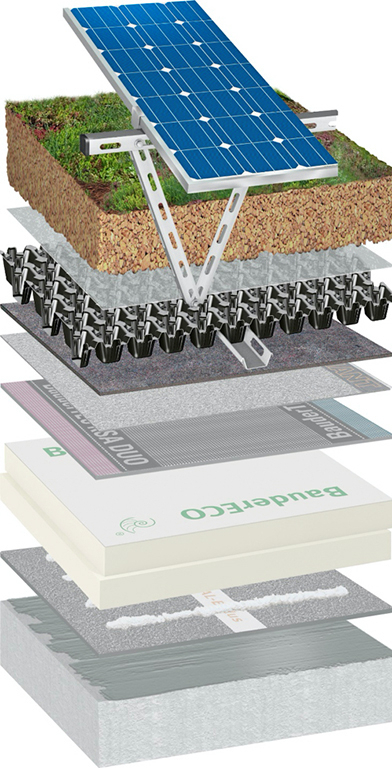 Unterkonstruktion F r PV Anlagen Auf Dachbegr nungen Dach holzbau Unterkonstruktion F r PV Anlagen Auf Dachbegr nungen Dach holzbau