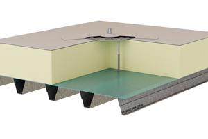  SikaRoof Anchor System von Sika 