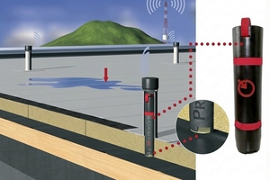  Monitoringsysteme der Protectsys GmbH 