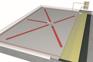  Ein im Dach integriertes Dichtheitsprüfsystem mit leitfähiger Lage ermöglicht eine präzise Ortung von Undichtigkeiten und Leckagen. So sind Dachflächen effizient prüfbar und Nacharbeiten gezielt möglich 