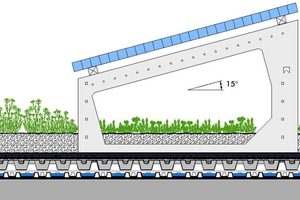  Zinco Systemaufbau Solar Vert 