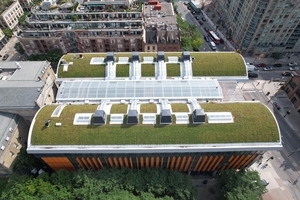  Die grünen Bögen spannen sich über das 2000 m² große Dach mit einer Neigung von bis zu 45° 