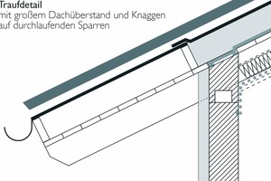  Traufdetail: Bei großem Dachüberstand bekommt der Sparren eine Aufdopplung  