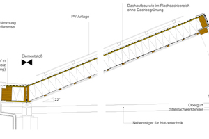  Dachdetail Längsschnitt
 