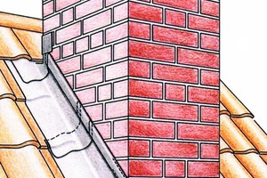  
Die gesamte Schornsteinverwahrung ist auf&nbsp; diesem Bild dargestellt 