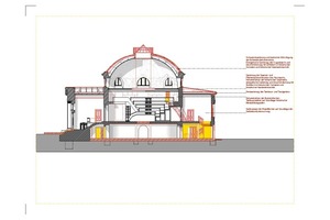  Kuppelschnitt (rot = neue Bauteile, schwarz = Bestand) 