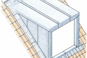  Seitlicher Anschluss mit Nocken 