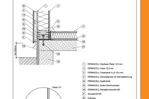  Fermacell Detailkatalog (S 14): Außenwand / Fußpunktausbildung – hinterlüftete Putzfassade (außen), Direktbeplankung (innen)


 
