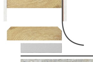  Sockeldetail: Bodenplatte (1), Richtschwelle (2) mit Fermacell Quellmörtel (3) unterfüttert, Klebeband + Primer zur luftdichten Ausführung (4) 


 
