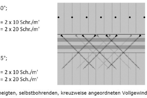  Montage BSP-Wand auf Betonfundament 
Das T-förmige Stahlprofil gilt als Lagerungsschwelle für die BSP-Wandelemente und muss exakt positioniert und gerichtet werden: Justiermöglichkeiten sind über das Stahlgewinde gegeben. Um die Kontinuität der Übertragung der Druckkräfte zu gewährleisten, muss auf jeden Fall der Raum unterhalb der Stahlpatte mit einem geeigneten Mörtel (zum Beispiel Quellmörtel) ausgegossen werden 