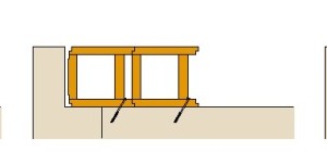  Schematische Darstellung des Montagevorgangs:
1. Element mit erforderlichem Abstand platzieren und befestigen
2. Nächstes Element anschließen und befestigen
3. 2. Element mit 1. Element horizontal verschrauben, 3. Element mit 2. Element verschrauben und in gleicher Weise weiter montieren 