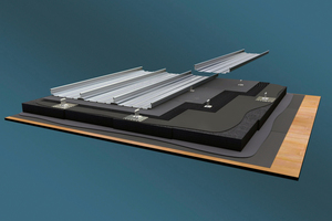  Schematischer Aufbau des Daches mit Kastendecke, Dämmung, Bitumenbahnen und Kalzip-Scharen Foto: Foamglas 