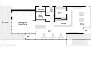  Grundriss (ohne Maßstab): Im Inneren des neuen Ausstellungspavillons sind die unterschiedlichen Funktionsbereiche auf 180 m2 kompakt angeordnet Quelle: rutsch + rutsch architektur + szenografie 