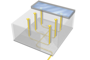  Freispiegelsysteme sind ideal für kleinere FlachdächerQuelle: Sita 