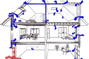  Mit Hilfe des BlowerDoor-Messverfahren lassen sich Leckagen in der Gebäudehülle anhand der auftretenden Luftströmungen aufspüren und beseitigen 